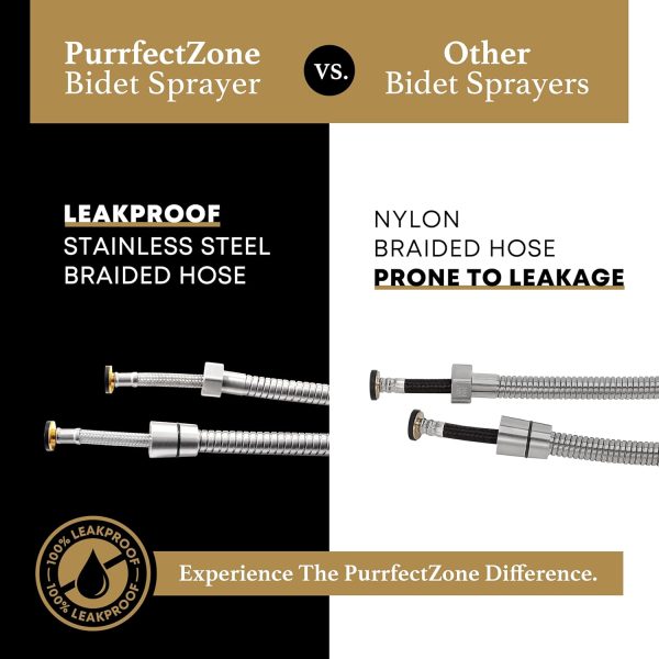 Purrfectzone Bidet Toilet Sprayer Stainless Steel Easy-1