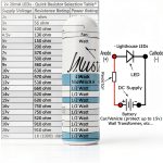 Lighthouse LEDs 5mm Straw Hat Yellow Gold LED Ultra Bright-0