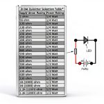 Lighthouse LEDs 5mm Diffused Red LED Wide Angle DIP-0