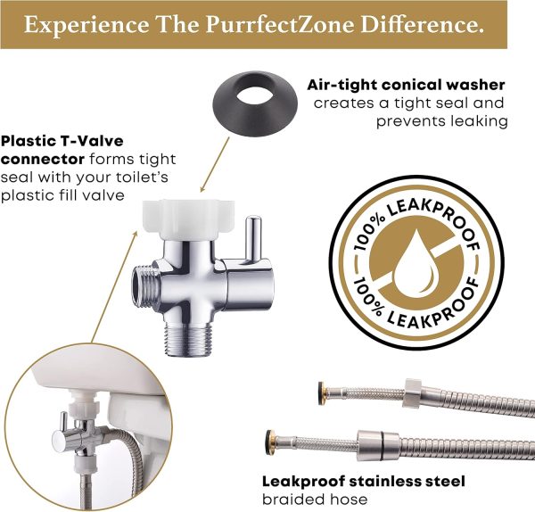 Purrfectzone Bidet Toilet Sprayer Stainless Steel Easy-7